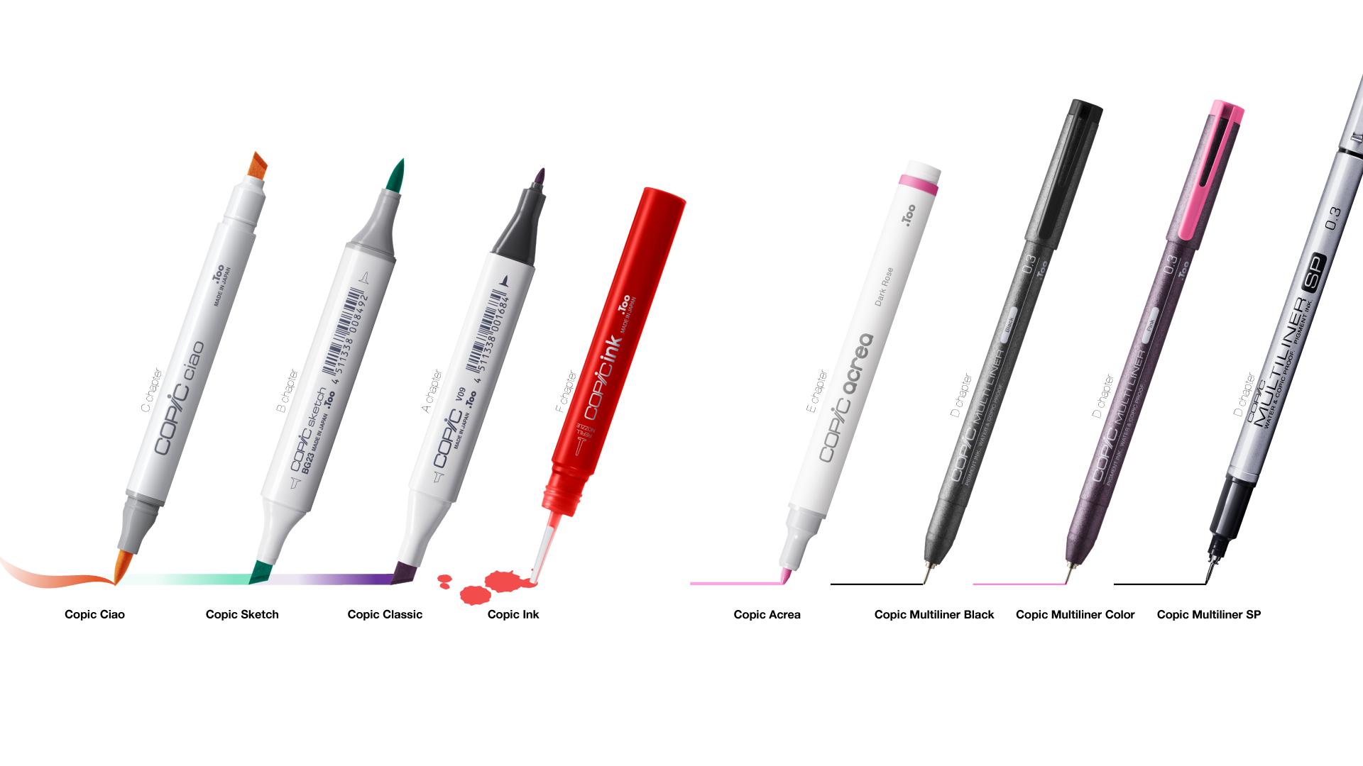 Copic